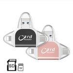 MultiPortX™ — Effortless File Transfers in Seconds!