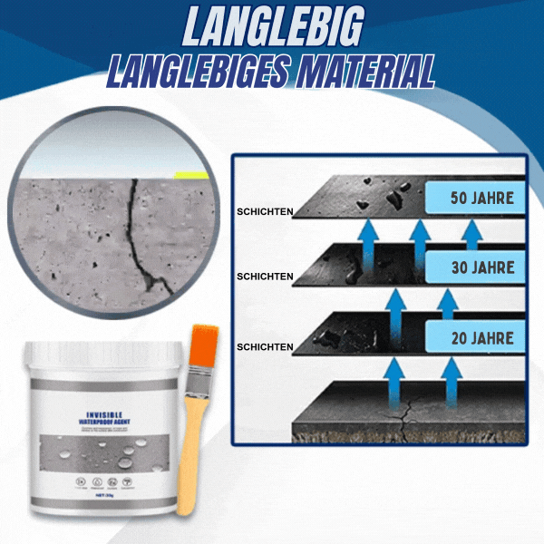 LeakShield™ — Stop Leaks Instantly for Lasting Peace of Mind!