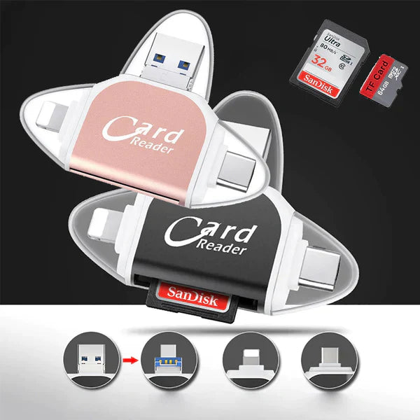 MultiPortX™ — Effortless File Transfers in Seconds!