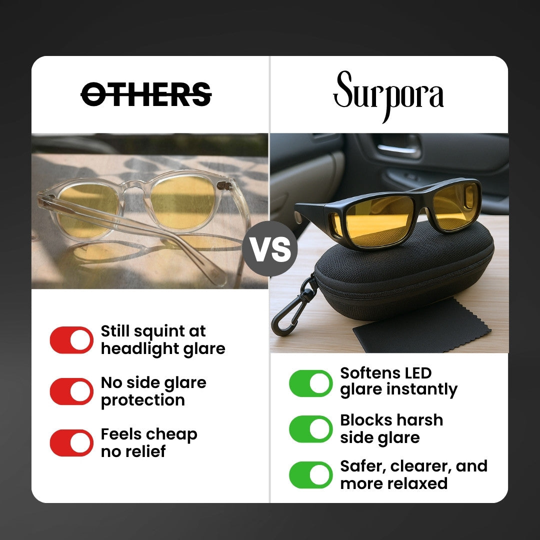 GlareGuard™ - Experience Crystal-Clear Night Vision Today!