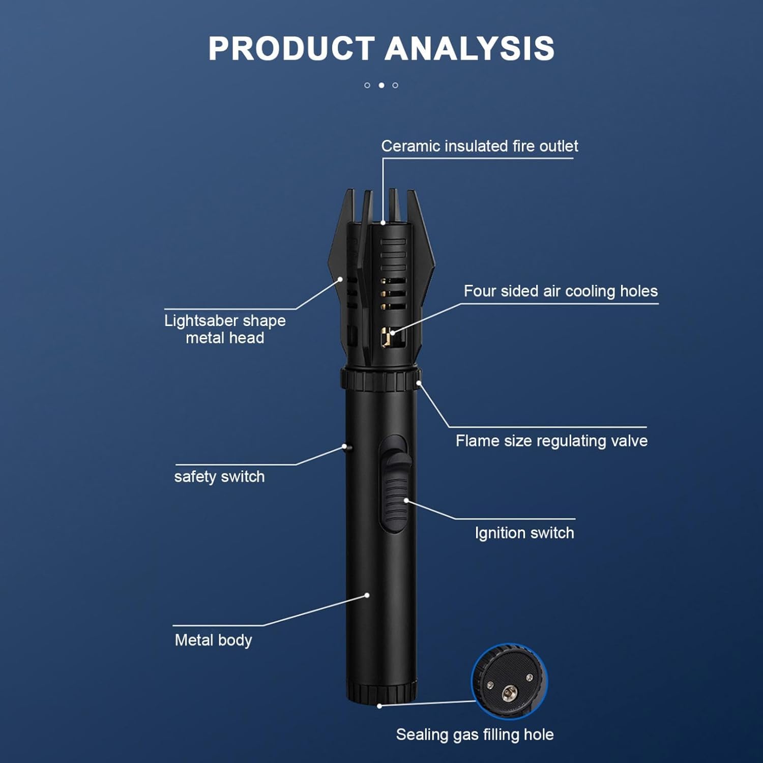 Lightsaber Storm™ — Ignite Your Adventures in Any Weather