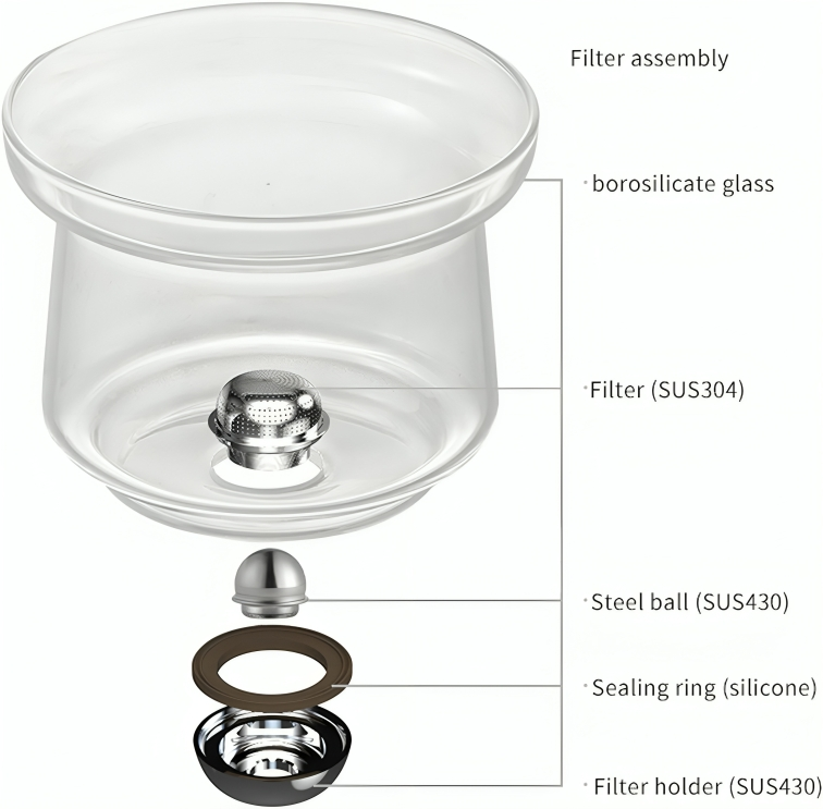 ClariTea™ - Brew Perfect Tea Effortlessly in Just One Press!