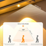 BrightNest™ — Illuminate Your Space Instantly with Smart Motion Detection