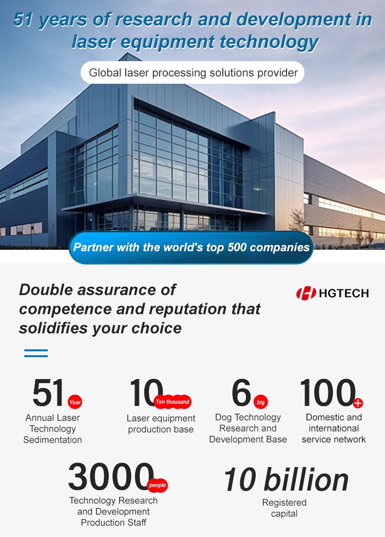 WeldCore™ - Achieve Professional Welding in Just 20 Seconds!