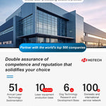 WeldCore™ - Achieve Professional Welding in Just 20 Seconds!