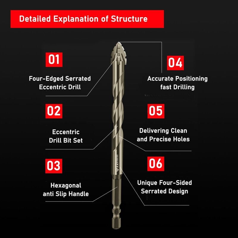 QuickDrill™ - Finish Projects 2X Faster with Flawless Threads!