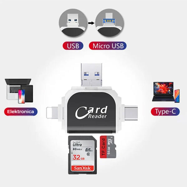 MultiPortX™ — Effortless File Transfers in Seconds!