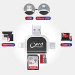 MultiPortX™ — Effortless File Transfers in Seconds!