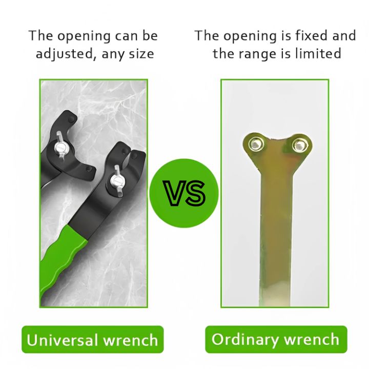 GripWrench™ - Change Angle Grinder Discs in Seconds! 50% Off!