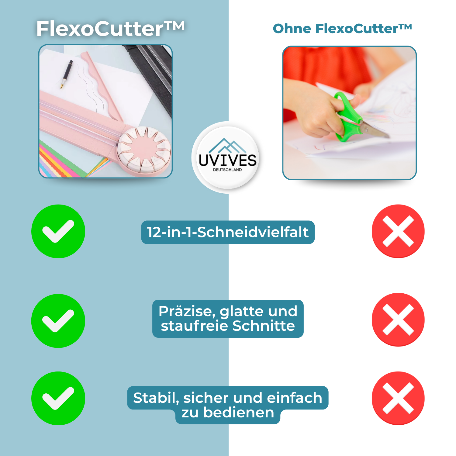 FlexoCutter™ — Elevate Your Crafting with 12 Perfect Cuts Today!