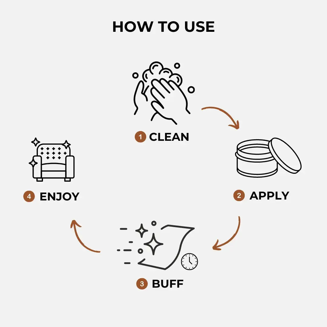 RestoreBrush™ - Revive Leather & Wood in Just One Application!