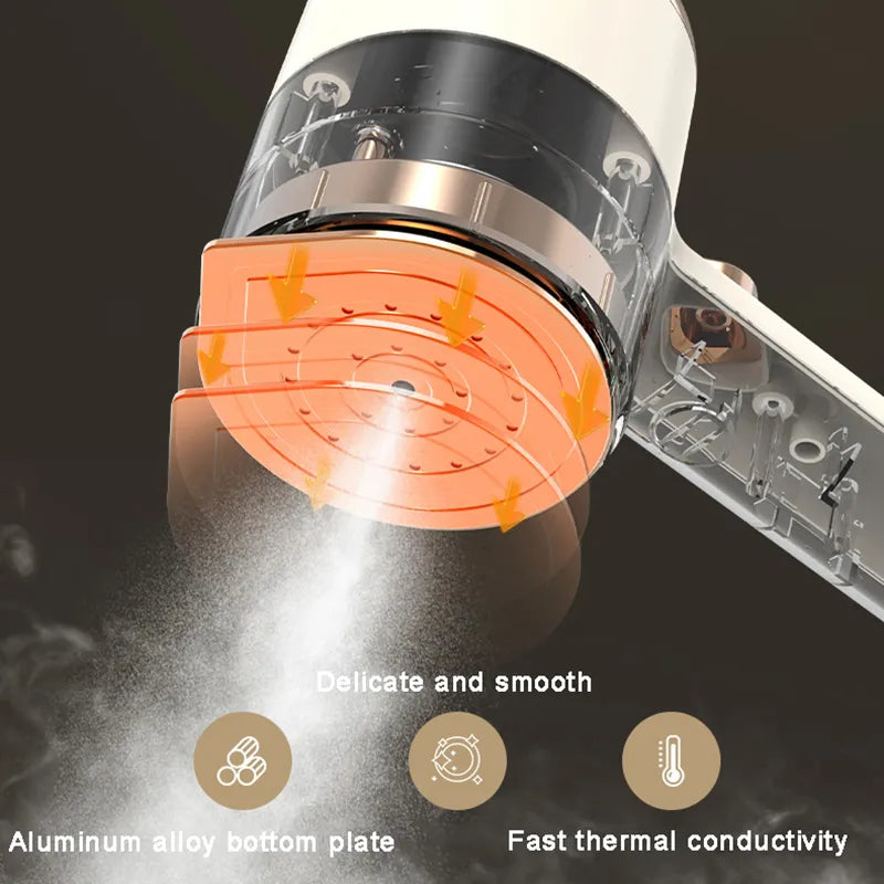 Mini-Iron™ — Effortlessly Eliminate Wrinkles in Minutes!