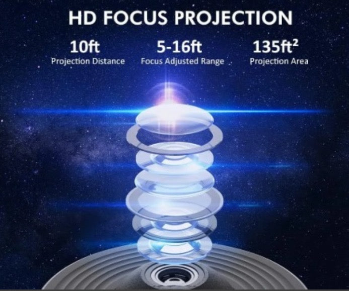 Minopia™ — Create Your Dreamy Starry Escape Instantly