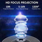 Minopia™ — Create Your Dreamy Starry Escape Instantly